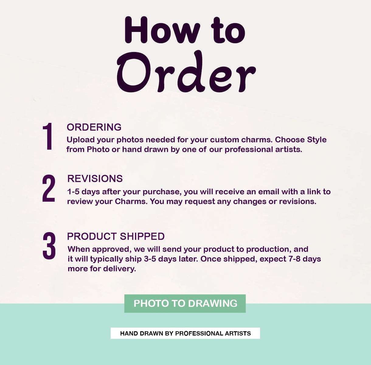 Mapped Terrain | Case Layer